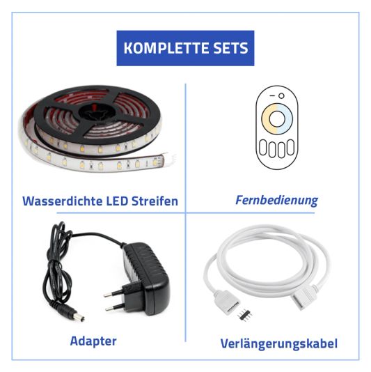1 Meter Dual White LED Streifen für Außen komplettes Set