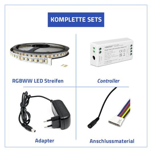 1 Meter komplettes Set RGBWW LED Streifen mit Zigbee Steuerung