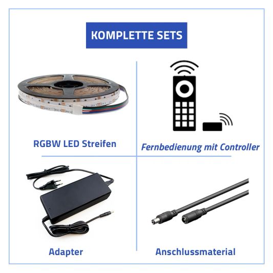 10 Meter RGBW LED Streifen Komplettset - Prime 896 LEDs P/M