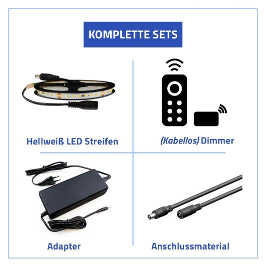 11M LED Streifen Neutralweiß | Komplettset | BASIC 128 LEDs p/m