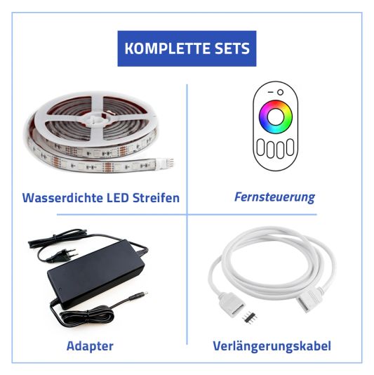 12 Meter RGB LED Streifen für Außen komplettes Set