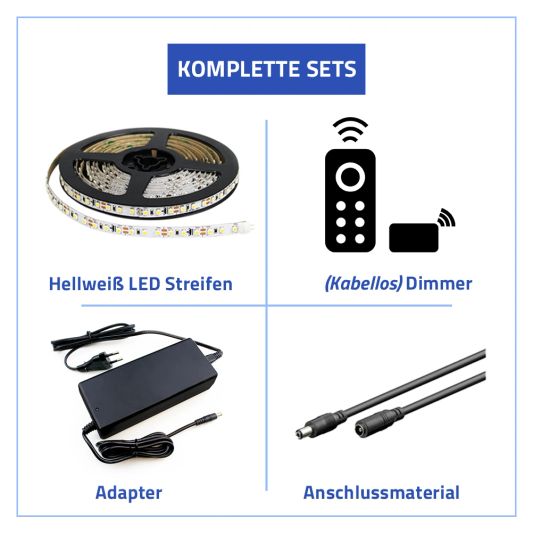 14 Meter - 1680 LED Streifen Neutralweiß | Komplettset | Premium 120 LEDs p/m