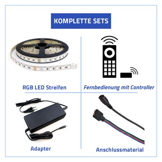 14 Meter RGB Pro LED Streifen komplettes Set - 1680 Led's