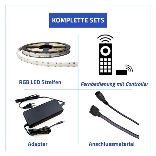 17 Meter RGB Led Streifen COB mit 840 Leds p/m - komplettes Set