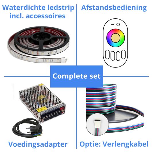 18 Meter RGBW LED Streifen für Außen komplettes Set