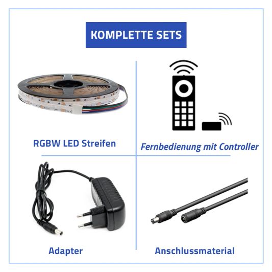 2 Meter RGBW LED Streifen komplettes Set - Pro 96 Led's pro Meter - Multicolor mit Warmweiß