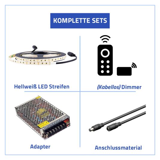 20 Meter LED Streifen Neutralweiß | Komplettset | PRO 240 LEDs p/Meter