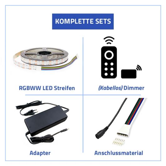 22 meter RGBWW led strip prime met 840 leds p/m - complete set