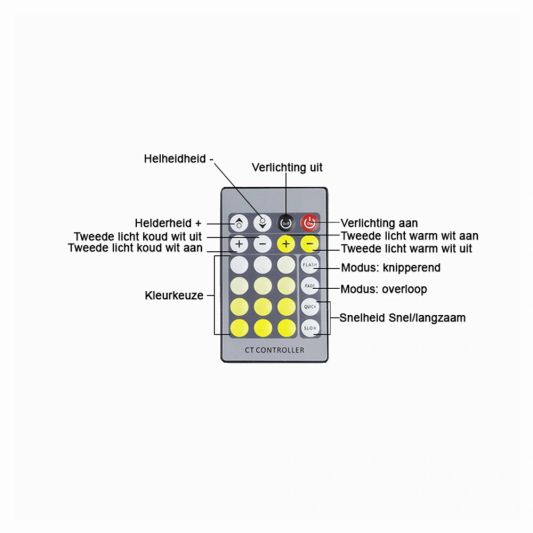24 Tasten Dual White Fernbedienung IR