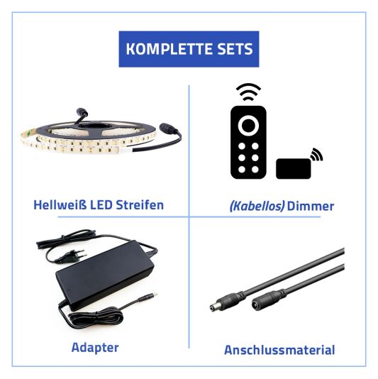24 Meter LED Streifen Neutralweiß | Komplettset | PRO 240 LEDs p/Meter