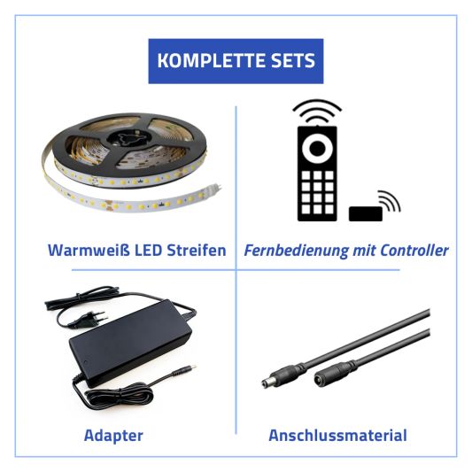 24 Meter LED Streifen Warmweiß komplettes Set - Basic 1440 Led's