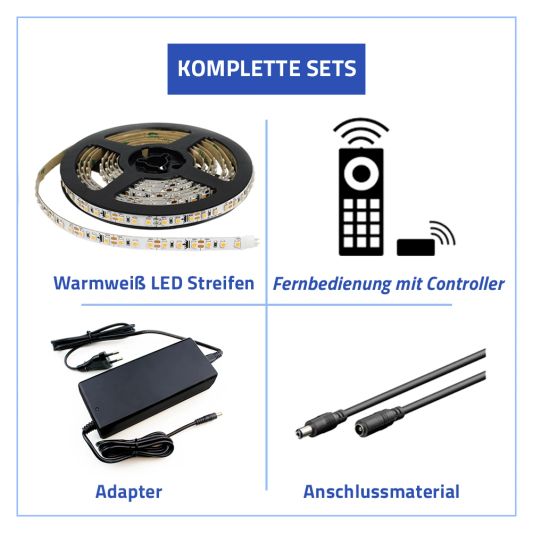 24 Meter LED Streifen Warmweiß komplettes Set - Premium 2880 Led's