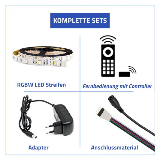 35 Meter RGBW LED Streifen komplettes Set - Basic 2520 Led's
