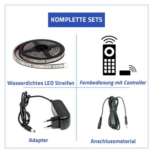 4 Meter Kaltweißer LED Streifen für Außen komplettes Set