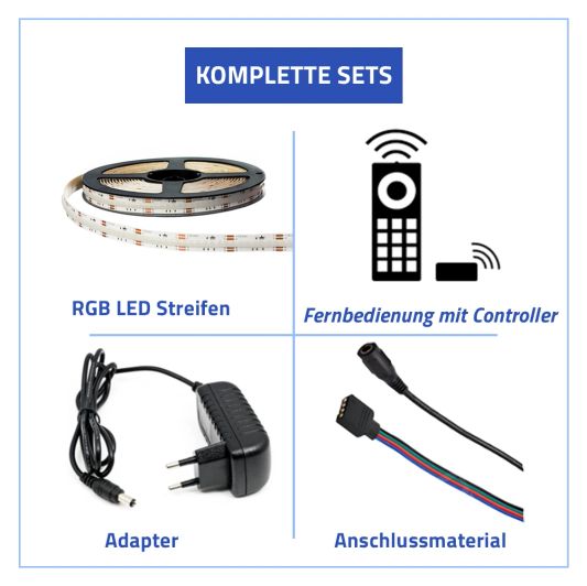 4 Meter RGB Led Streifen COB mit 800 Leds p/m - komplettes Set