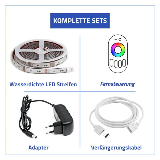 4 Meter RGB LED Streifen für Außen komplettes Set
