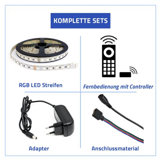4 Meter RGB Pro LED Streifen komplettes Set - 480 Led's