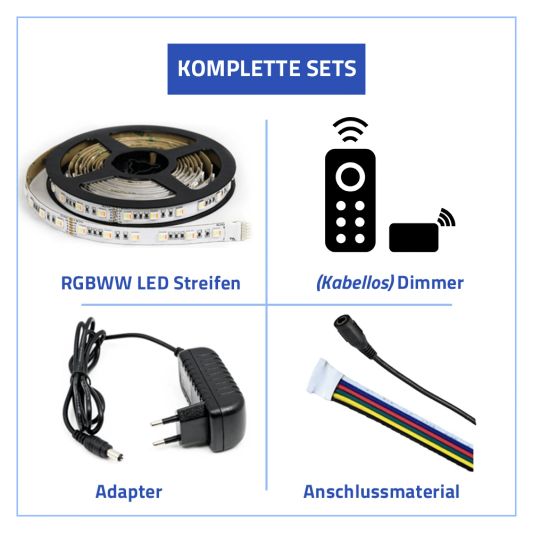 4 Meter RGBWW LED Streifen Premium mit 240 Led's - komplettes Set
