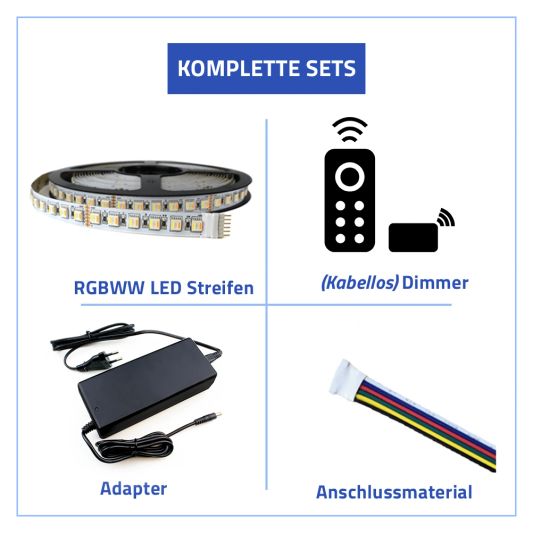 4 Meter RGBWW LED Streifen pro Metereterit 384 Led's - komplettes Set