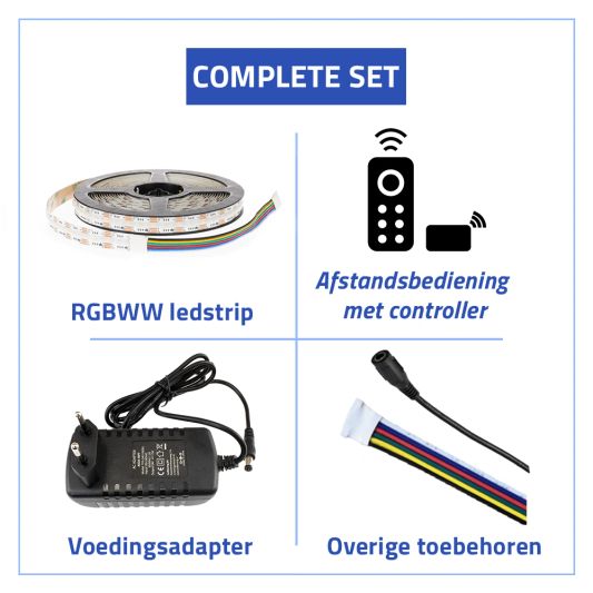 4 meter RGBWW led strip prime met 840 leds p/m - complete set