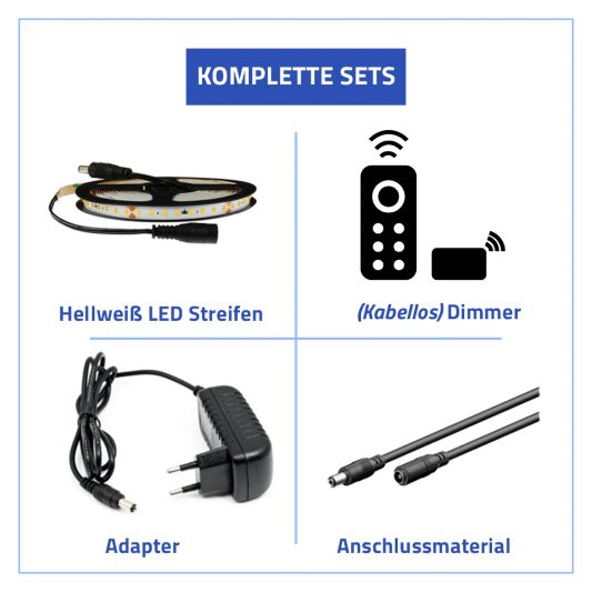 5M LED Streifen Neutralweiß | Komplettset | BASIC 128 LEDs p/m