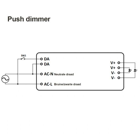 60W - 24V Professioneller kompakter dimmbarer LED Treiber für Dali Dimmer