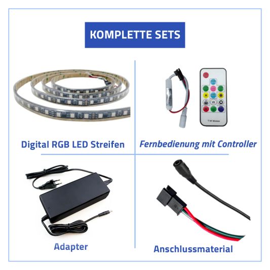 7,5 Meter WS2811 digitaler RGB LED Streifen Set - Premium