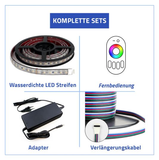 9 Meter RGBW LED Streifen für Außen komplettes Set