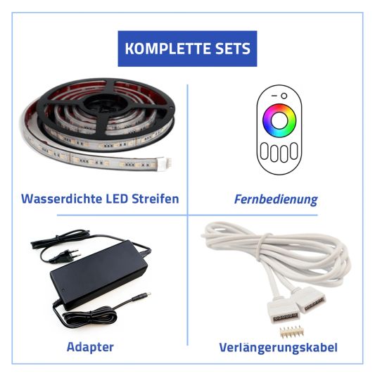 9 Meter RGBWW LED Streifen für Außen komplettes Set