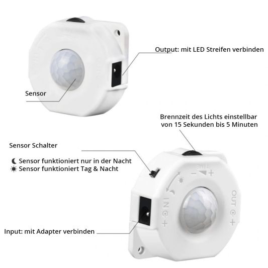 Bettbeleuchtung 1 Seite komplettes Set 1 Meter LED Streifen Warmweiß mit Bewegungssensor und Eckprofil