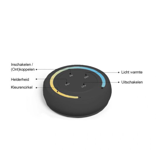 Wireless Touch Wanddimmer Dual Weiß Schwarz lose