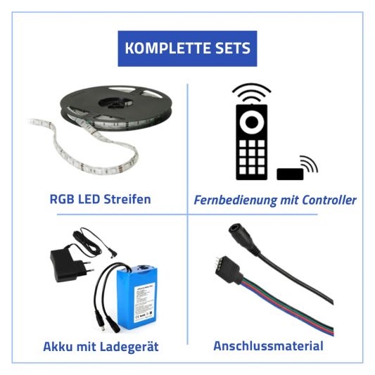 Led Streifen auf Batterie RGB Basic komplettes Set 3 Meter