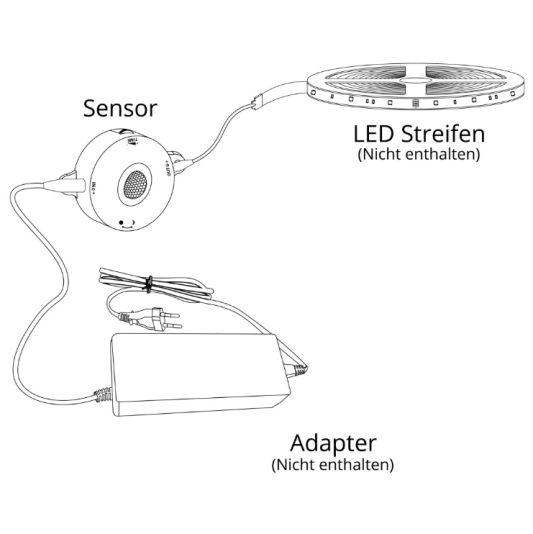 Led Streifen Bewegungssensor