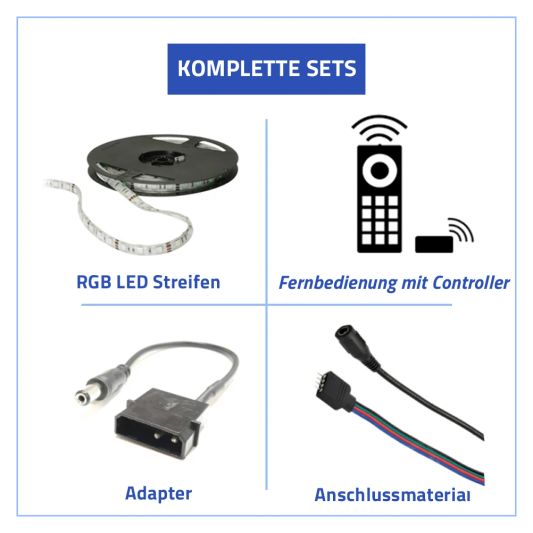 PC LED Streifen Set 5 Meter RGB Premium