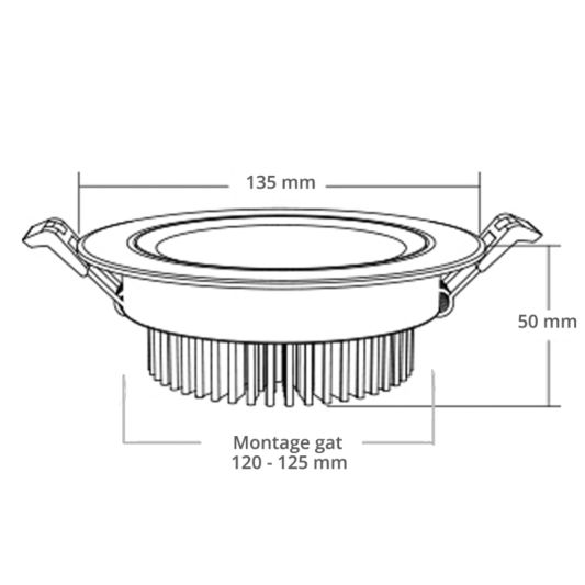 RGBWW komplettes Set mit 1-4 LED Einbaustrahler s 9 Watt - mit Bedienung