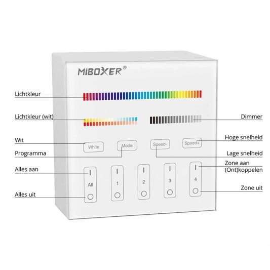 Touch Modul 4 Zonen RGBWW Fernbedienung Wandmodul mit Batterie
