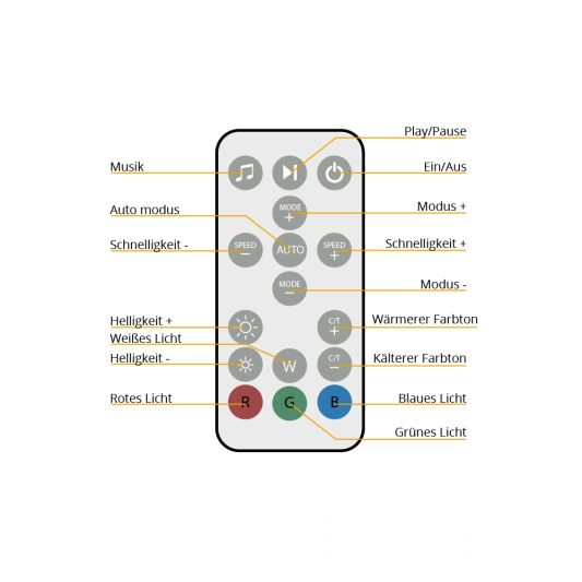 Tuya Stehlampe mit Dreamcolor LED Streifen – Inklusive Fernbedienung